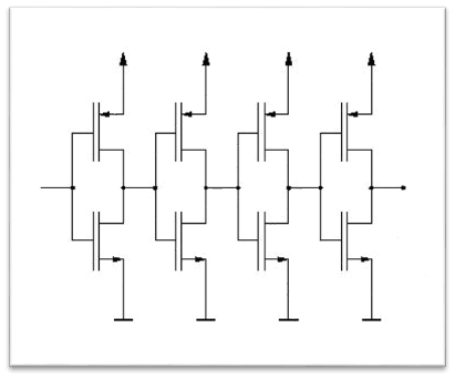 زنجیره اینورتری در سطح ترانزیستور