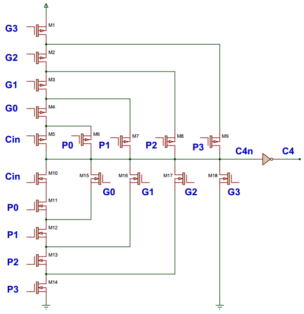 مدار تولید رقم نقلی C4